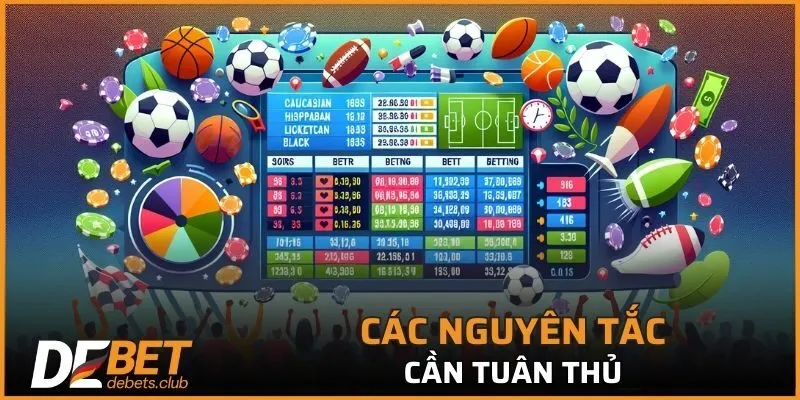 Giấy Phép Kinh Doanh DEBET - Tổng Hợp Chứng Nhận 2026