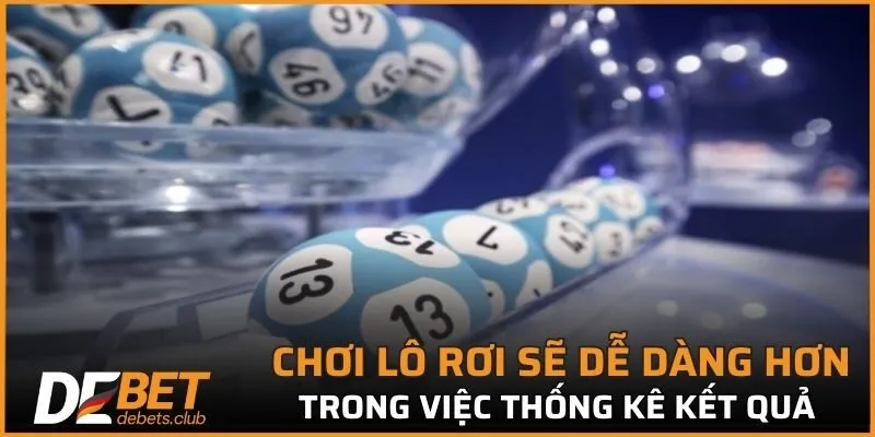 Đề Về 28 - Giải Đáp Về Cách Chơi Cực Chi Tiết Cho Bạn 2026