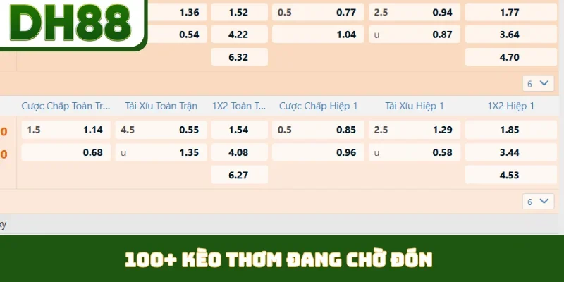 Thể Thao DH88 - Đỉnh Cao Giải Trí, Đẳng Cấp Quốc Tế