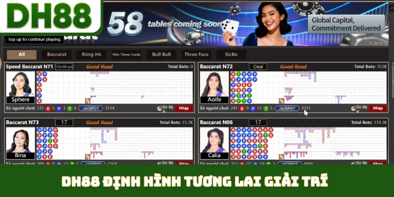 Thế Giới Game DH88 - Thiên Đường Giải Trí Đa Sắc Màu