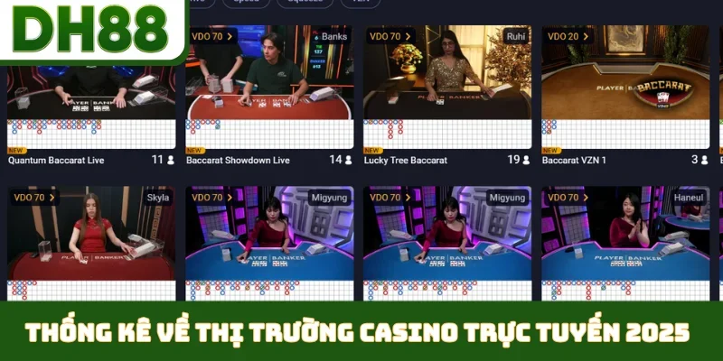 Casino Trực Tuyến 2026 - Đỉnh Cao Công Nghệ Tại DH88