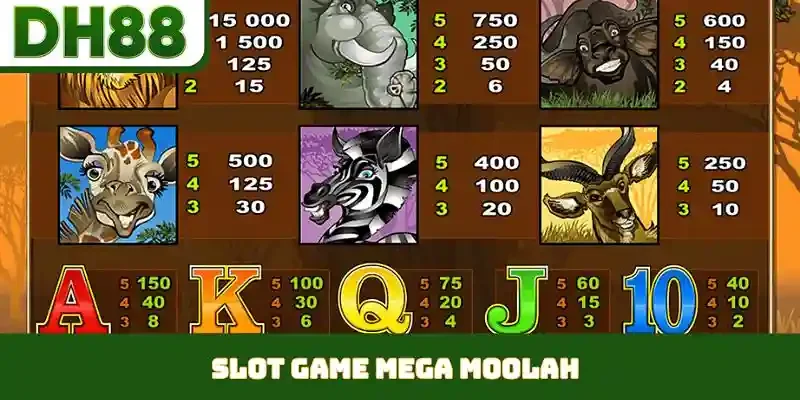 PP Gaming - Khám Phá Sảnh Casino Đẳng Cấp Tại DH88